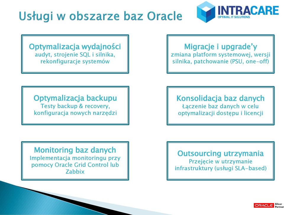 narzędzi Konsolidacja baz danych Łączenie baz danych w celu optymalizacji dostępu i licencji Monitoring baz danych