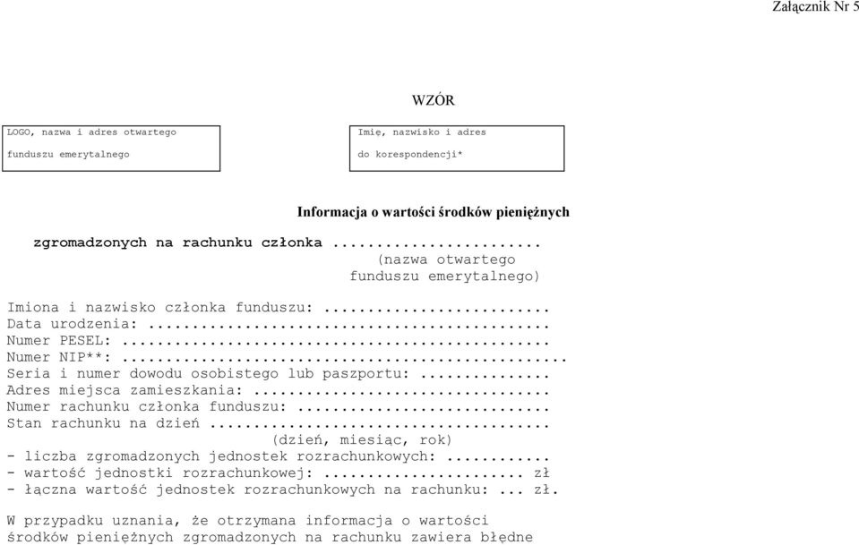 .. Adres miejsca zamieszkania:... Numer rachunku członka funduszu:... Stan rachunku na dzień... (dzień, miesiąc, rok) - liczba zgromadzonych jednostek rozrachunkowych:.