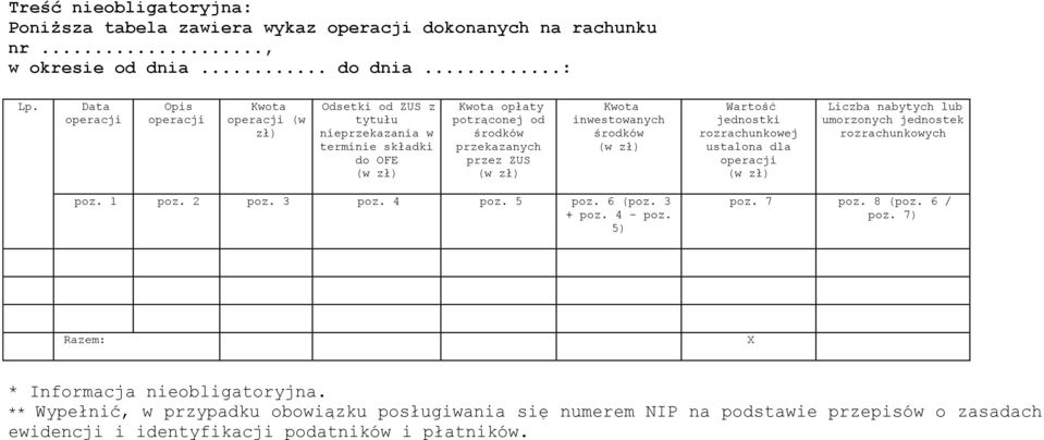 inwestowanych środków Wartość jednostki rozrachunkowej ustalona dla operacji Liczba nabytych lub umorzonych jednostek rozrachunkowych poz. 1 poz. 2 poz. 3 poz. 4 poz. 5 poz. 6 (poz.