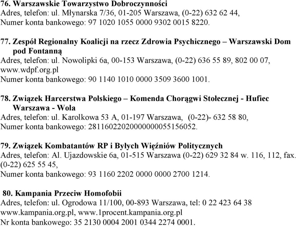 pl Numer konta bankowego: 90 1140 1010 0000 3509 3600 1001. 78. Związek Harcerstwa Polskiego Komenda Chorągwi Stołecznej - Hufiec Warszawa - Wola Adres, telefon: ul.