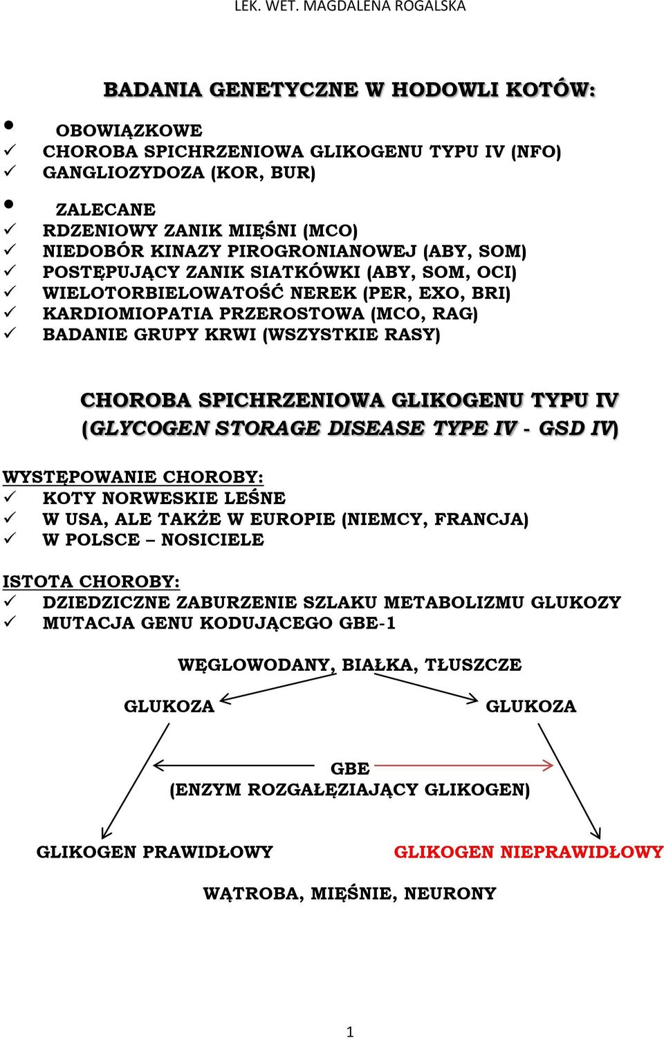 (GLYCOGEN STORAGE DISEASE TYPE IV - GSD IV) WYSTĘPOWANIE CHOROBY: KOTY NORWESKIE LEŚNE W USA, ALE TAKŻE W EUROPIE (NIEMCY, FRANCJA) W POLSCE NOSICIELE ISTOTA CHOROBY: DZIEDZICZNE ZABURZENIE SZLAKU