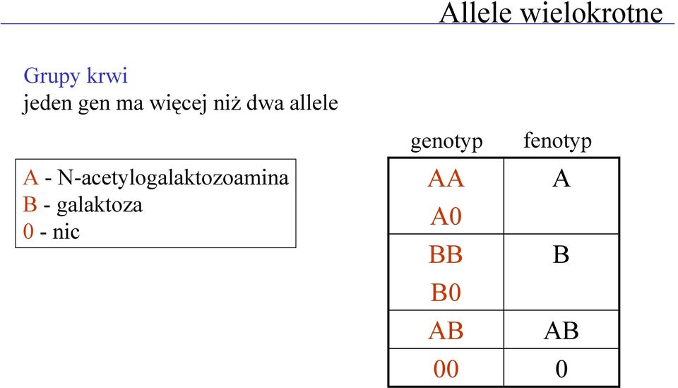N-acetylogalaktozoamina B - galaktoza