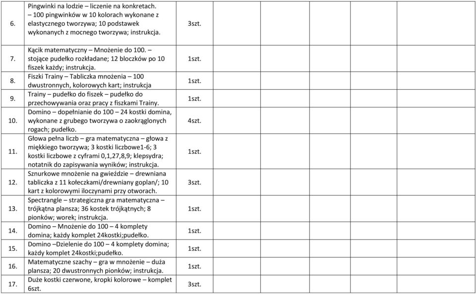 stojące pudełko rozkładane; 12 bloczków po 10 fiszek każdy; instrukcja.