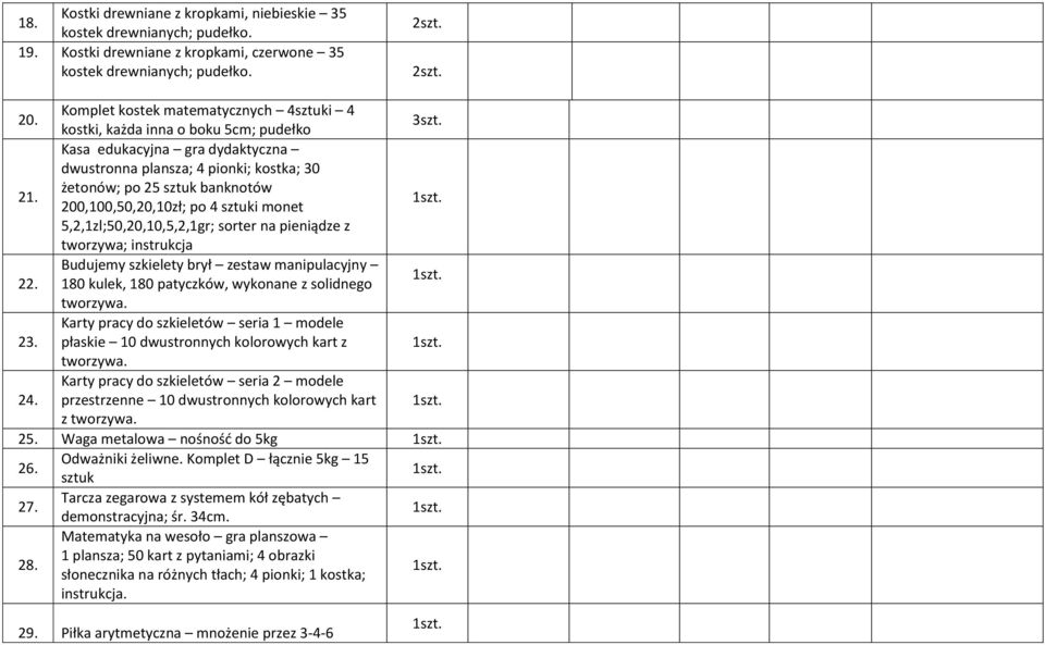 Kasa edukacyjna gra dydaktyczna dwustronna plansza; 4 pionki; kostka; 30 żetonów; po 25 sztuk banknotów 200,100,50,20,10zł; po 4 sztuki monet 5,2,1zl;50,20,10,5,2,1gr; sorter na pieniądze z tworzywa;