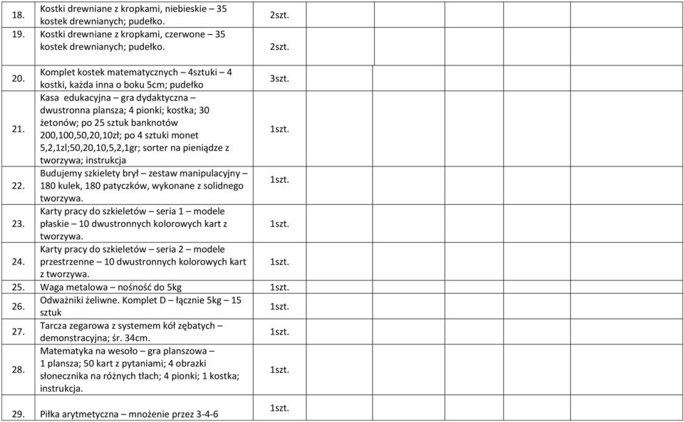 Kasa edukacyjna gra dydaktyczna dwustronna plansza; 4 pionki; kostka; 30 żetonów; po 25 sztuk banknotów 200,100,50,20,10zł; po 4 sztuki monet 5,2,1zl;50,20,10,5,2,1gr; sorter na pieniądze z tworzywa;