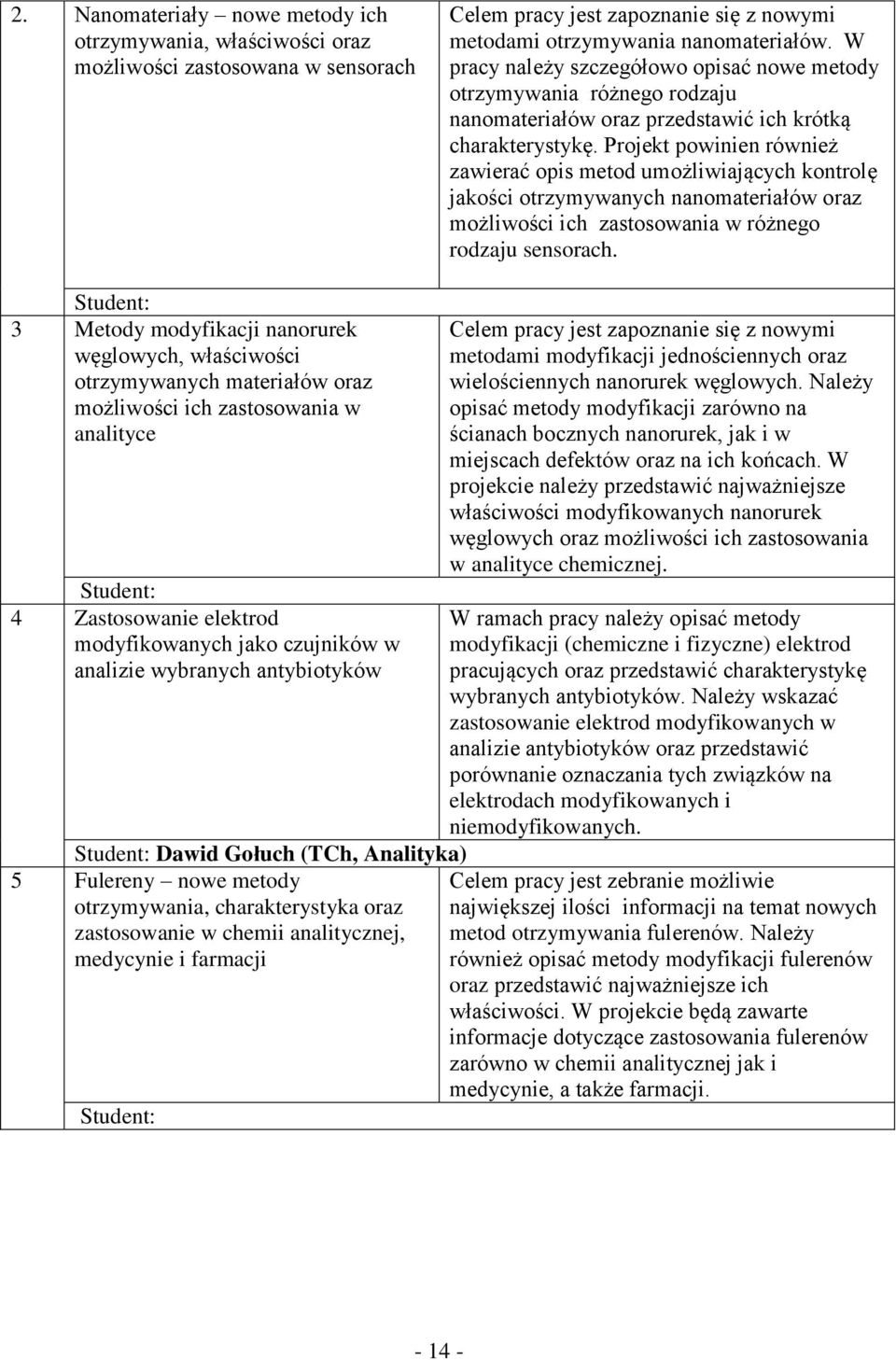 Projekt powinien również zawierać opis metod umożliwiających kontrolę jakości otrzymywanych nanomateriałów oraz możliwości ich zastosowania w różnego rodzaju sensorach.
