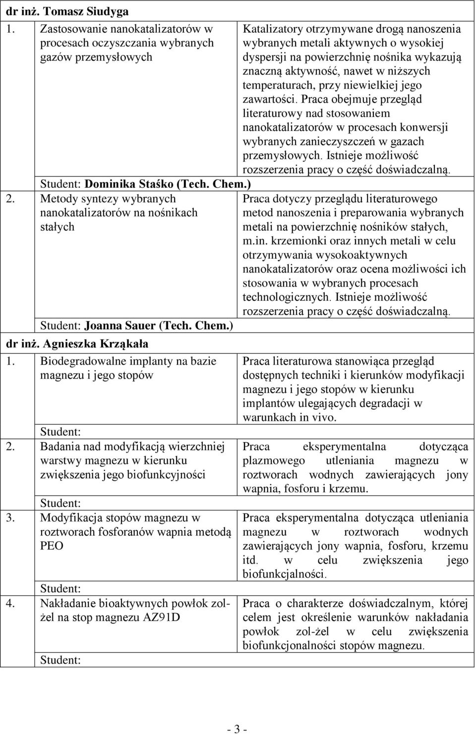 Badania nad modyfikacją wierzchniej warstwy magnezu w kierunku zwiększenia jego biofunkcyjności 3. Modyfikacja stopów magnezu w roztworach fosforanów wapnia metodą PEO 4.