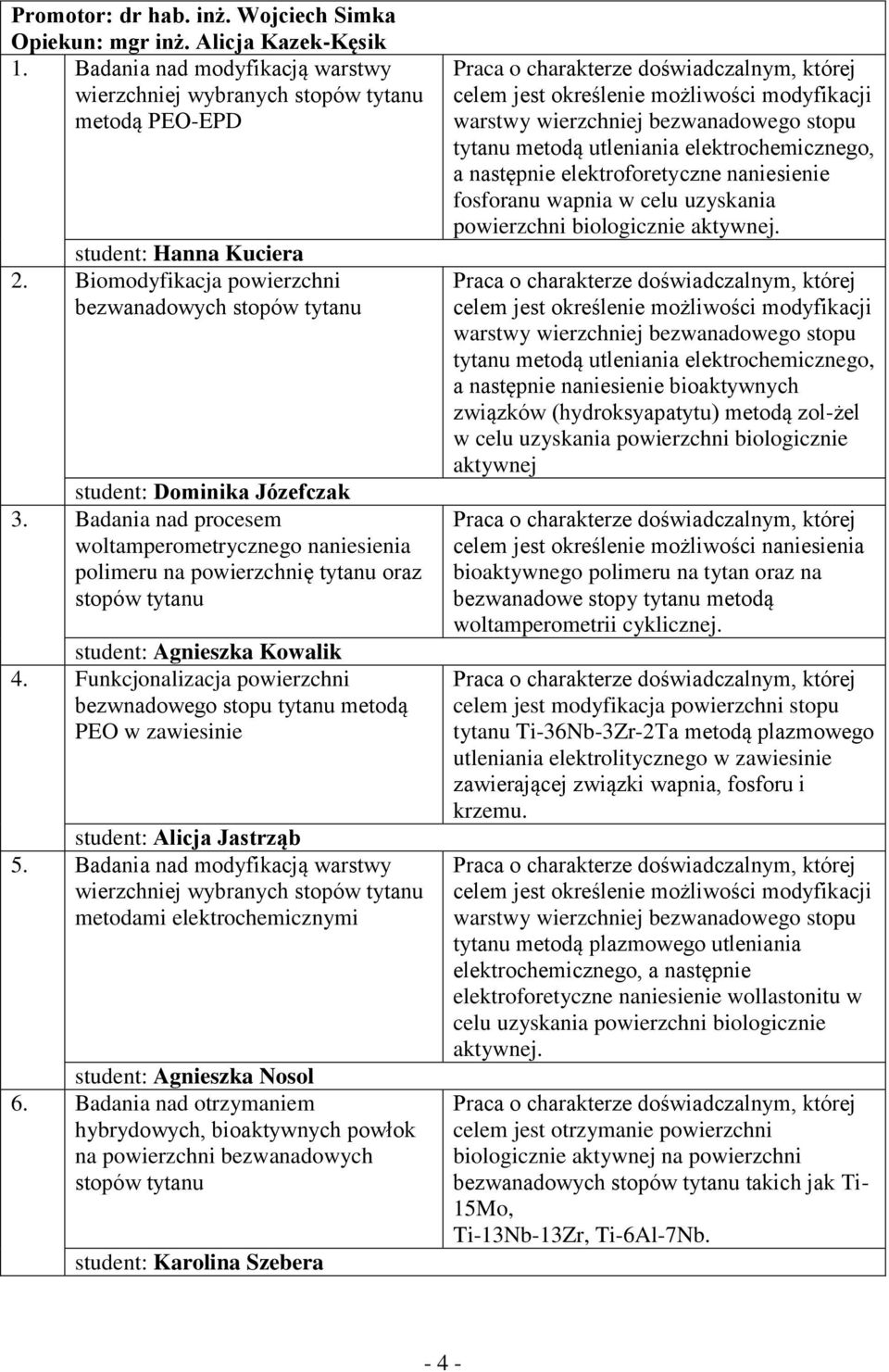 Badania nad procesem woltamperometrycznego naniesienia polimeru na powierzchnię tytanu oraz stopów tytanu student: Agnieszka Kowalik 4.