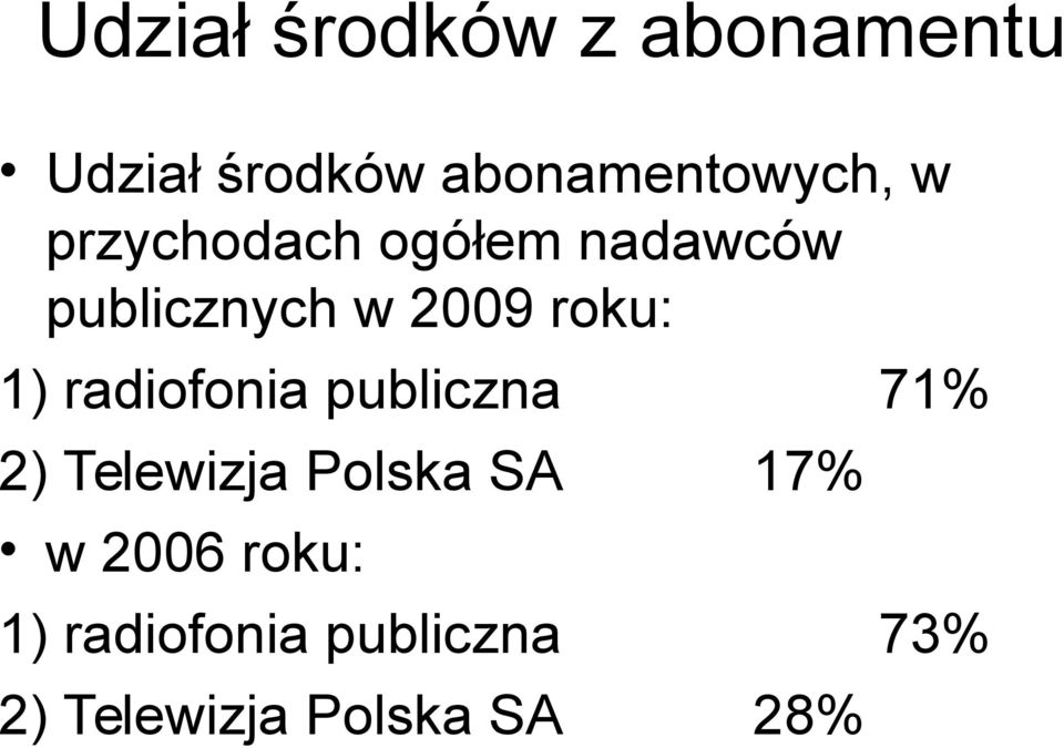 radiofonia publiczna 71% 2) Telewizja Polska SA 17% w 2006