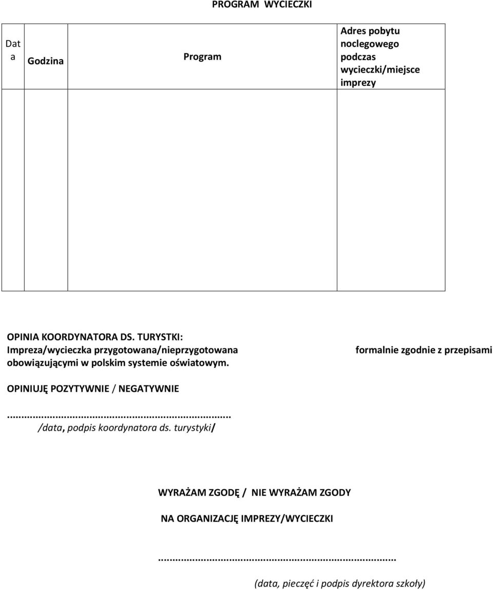 TURYSTKI: Impreza/wycieczka przygotowana/nieprzygotowana obowiązującymi w polskim systemie oświatowym.