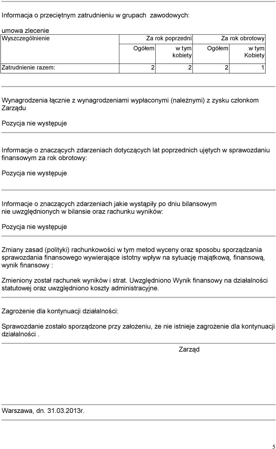 obrotowy: Informacje o znaczących zdarzeniach jakie wystąpiły po dniu bilansowym nie uwzględnionych w bilansie oraz rachunku wyników: Zmiany zasad (polityki) rachunkowości w tym metod wyceny oraz