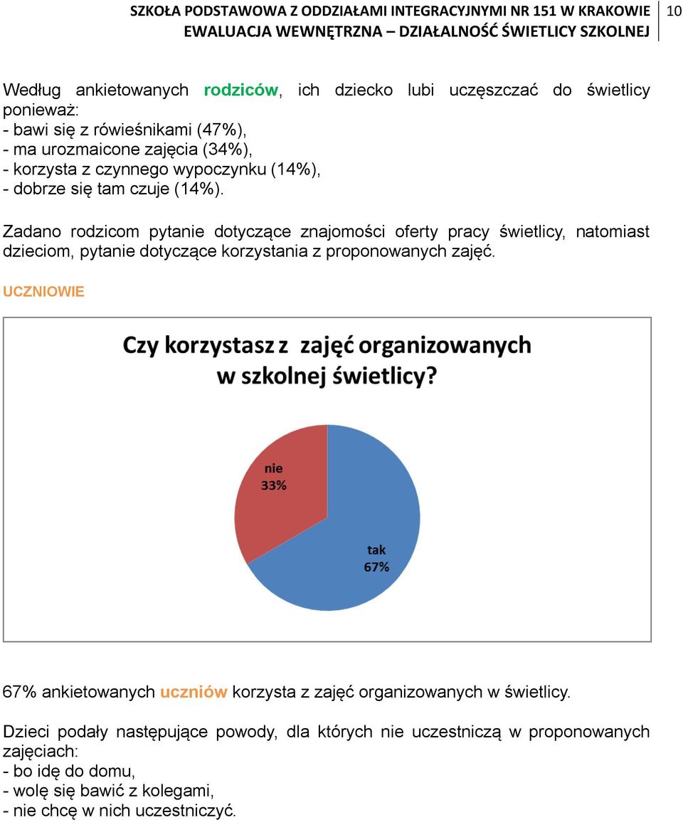 Zadano rodzicom pytanie dotyczące znajomości oferty pracy świetlicy, natomiast dzieciom, pytanie dotyczące korzystania z proponowanych zajęć.