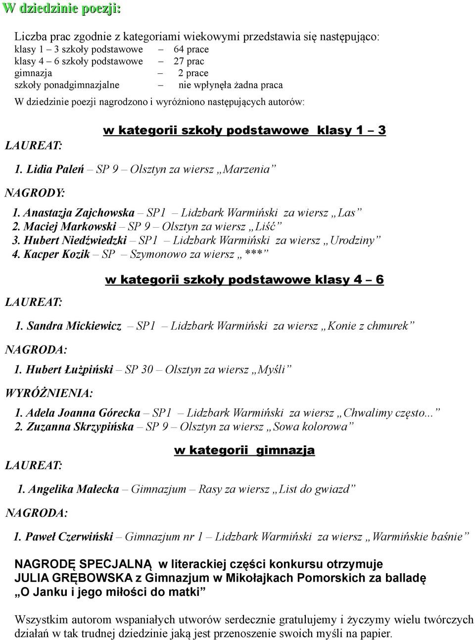 Anastazja Zajchowska SP1 Lidzbark Warmiński za wiersz Las 2. Maciej Markowski SP 9 Olsztyn za wiersz Liść 3. Hubert Niedźwiedzki SP1 Lidzbark Warmiński za wiersz Urodziny 4.