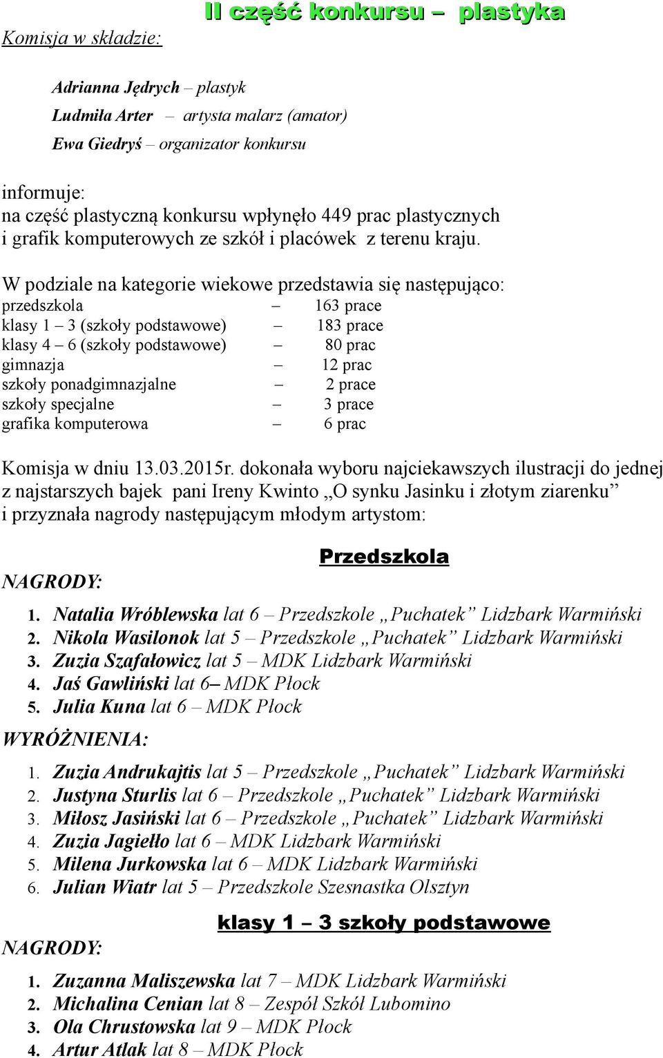 W podziale na kategorie wiekowe przedstawia się następująco: przedszkola 163 prace klasy 1 3 (szkoły podstawowe) 183 prace klasy 4 6 (szkoły podstawowe) 80 prac gimnazja 12 prac szkoły