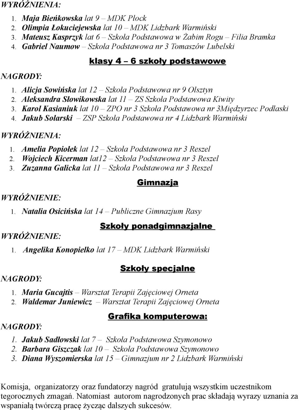 Aleksandra Słowikowska lat 11 ZS Szkoła Podstawowa Kiwity 3. Karol Kasianiuk lat 10 ZPO nr 3 Szkoła Podstawowa nr 3Międzyrzec Podlaski 4.