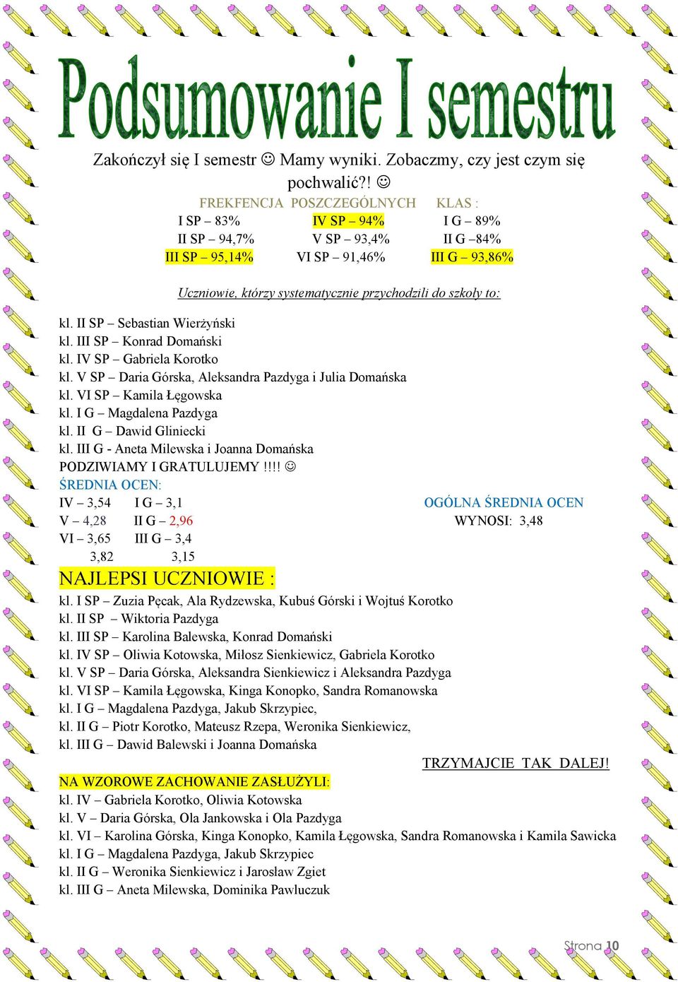 II SP Sebastian Wierżyński kl. III SP Konrad Domański kl. IV SP Gabriela Korotko kl. V SP Daria Górska, Aleksandra Pazdyga i Julia Domańska kl. VI SP Kamila Łęgowska kl. I G Magdalena Pazdyga kl.