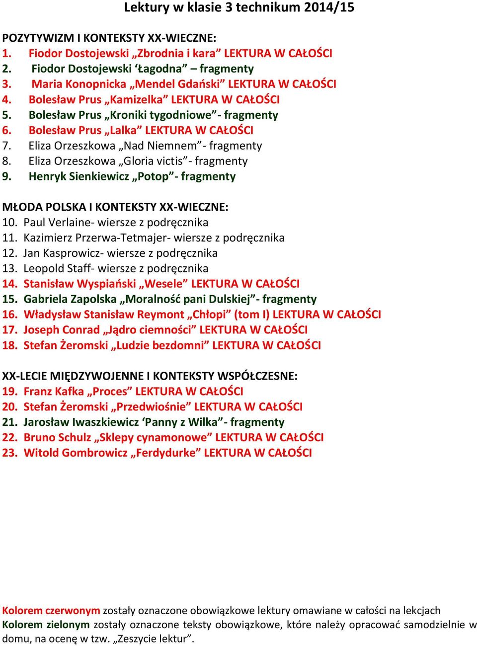 Eliza Orzeszkowa Nad Niemnem - fragmenty 8. Eliza Orzeszkowa Gloria victis - fragmenty 9. Henryk Sienkiewicz Potop - fragmenty MŁODA POLSKA I KONTEKSTY XX-WIECZNE: 10.