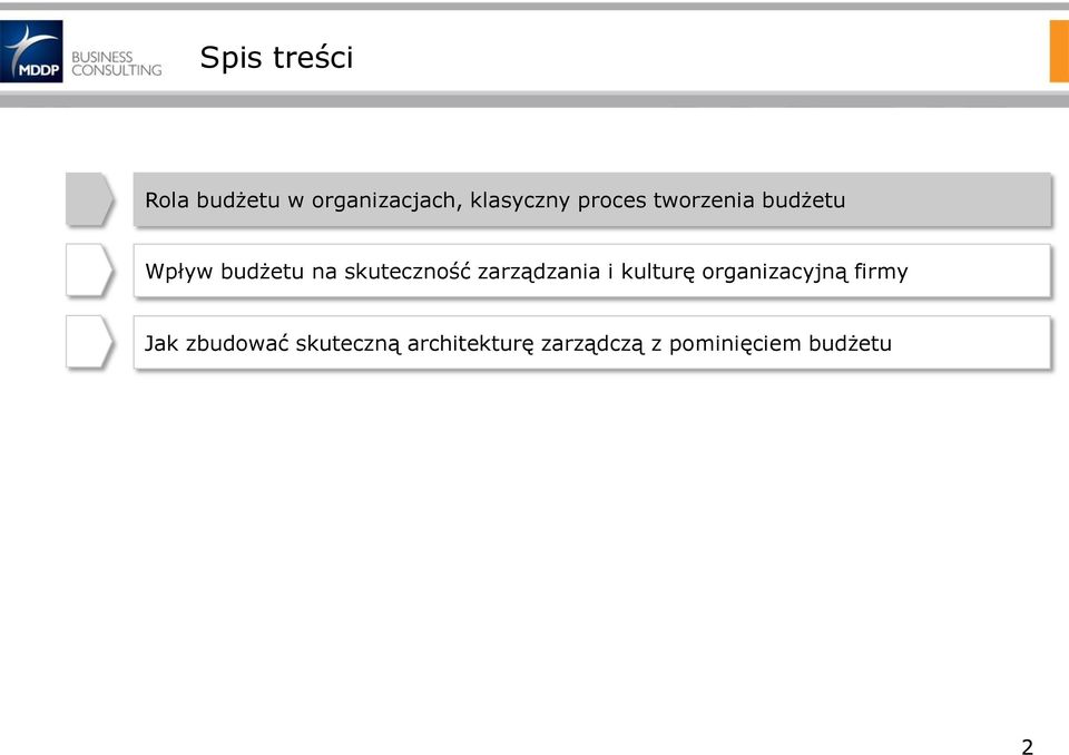 zarządzania i kulturę organizacyjną firmy Jak zbudować