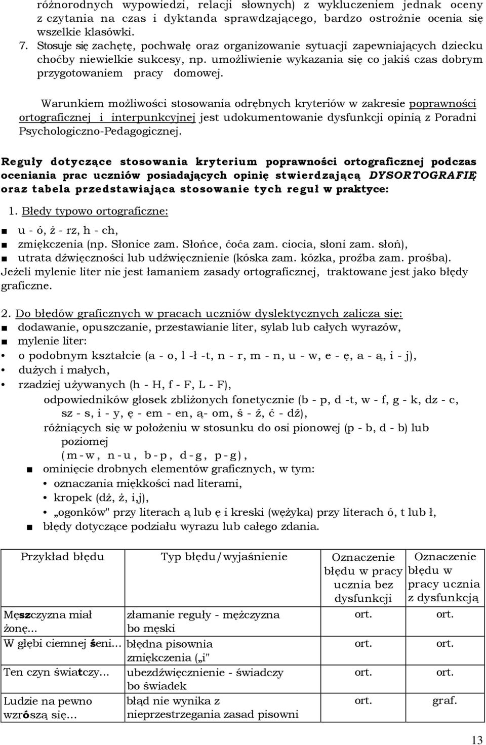 Warunkiem możliwości stosowania odrębnych kryteriów w zakresie poprawności ortograficznej i interpunkcyjnej jest udokumentowanie dysfunkcji opinią z Poradni Psychologiczno-Pedagogicznej.