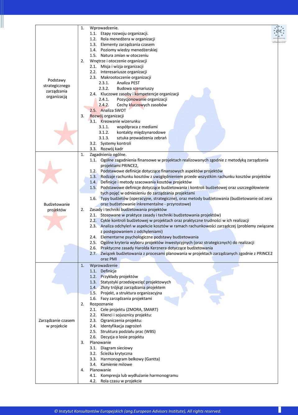 Makrootoczenie organizacji 2.3.1. Analiza PEST 2.3.2. Budowa scenariuszy 2.4. Kluczowe zasoby i kompetencje organizacji 2.4.1. Pozycjonowanie organizacji 2.4.2. Cechy kluczowych zasobów 2.5.