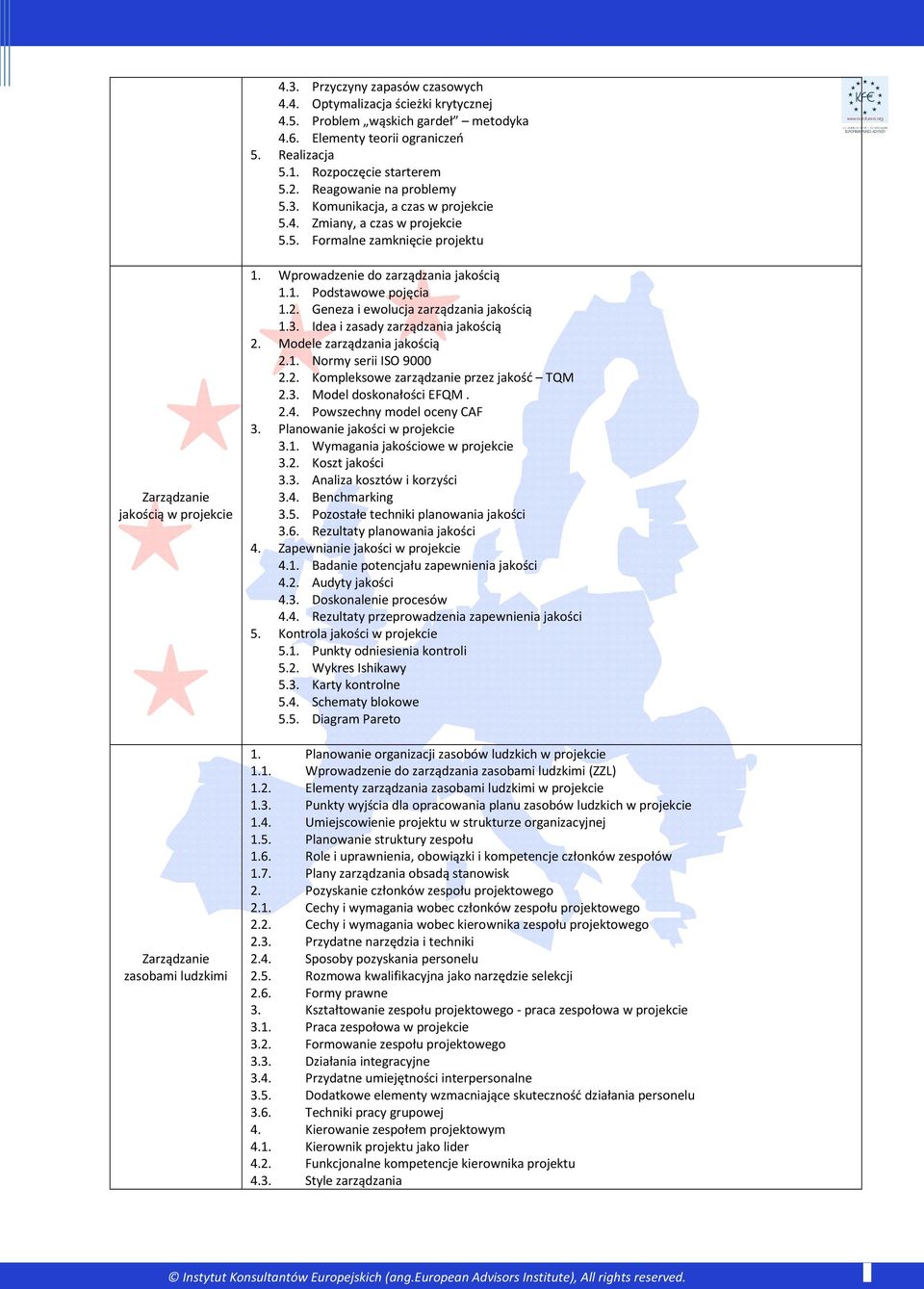 Wprowadzenie do zarządzania jakością 1.1. Podstawowe pojęcia 1.2. Geneza i ewolucja zarządzania jakością 1.3. Idea i zasady zarządzania jakością 2. Modele zarządzania jakością 2.1. Normy serii ISO 9000 2.