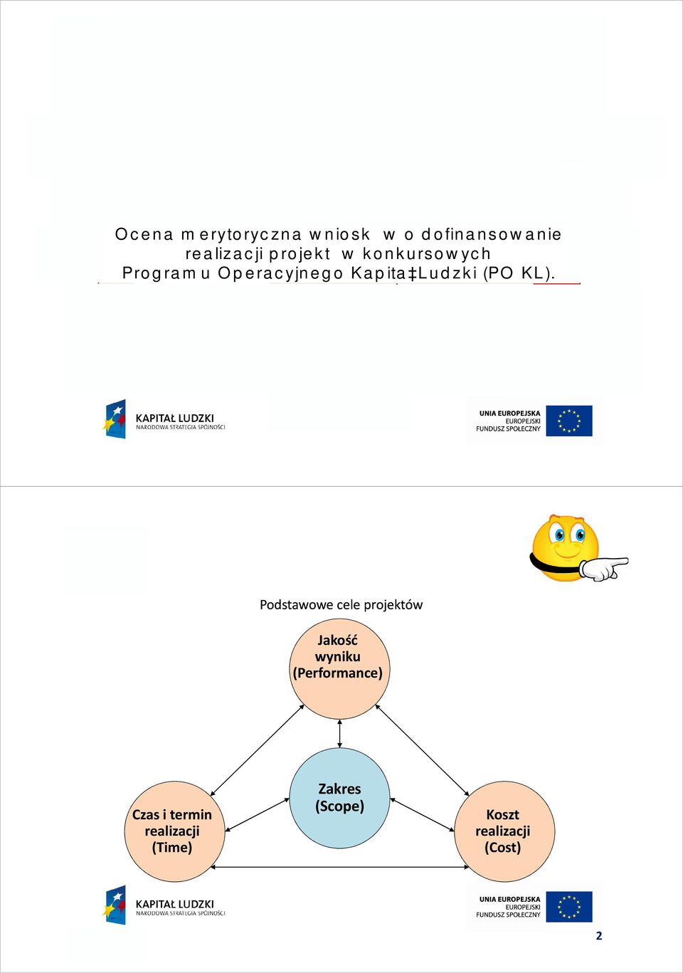 dr Bartosz Grucza Szkoła Główna Handlowa w Warszawie Szkolenie współfinansowane ze środków Unii Europejskiej w ramach