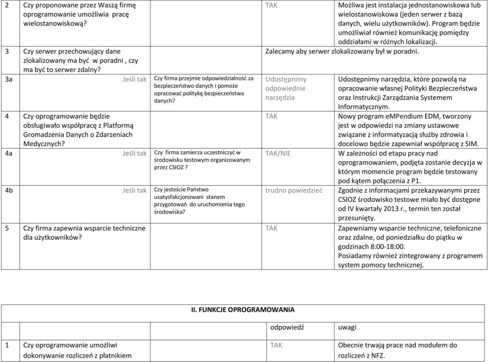 4 Czy oprogramowanie będzie obsługiwało współpracę z Platformą Gromadzenia Danych o Zdarzeniach Medycznych?