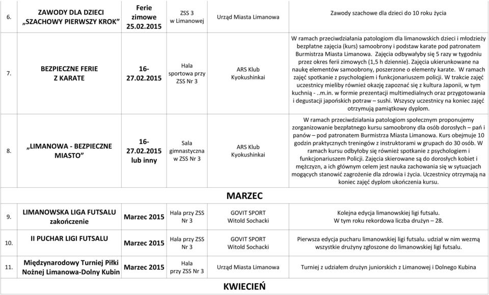 sportowa przy ZSS Nr 3 W ramach przeciwdziałania patologiom dla limanowskich dzieci i młodzieży bezpłatne zajęcia (kurs) samoobrony i podstaw karate pod patronatem Burmistrza Miasta Limanowa.