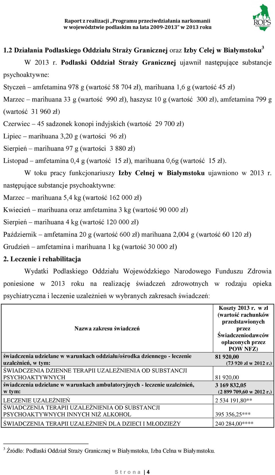 haszysz 10 g (wartość 300 zł), amfetamina 799 g (wartość 31 960 zł) Czerwiec 45 sadzonek konopi indyjskich (wartość 29 700 zł) Lipiec marihuana 3,20 g (wartości 96 zł) Sierpień marihuana 97 g