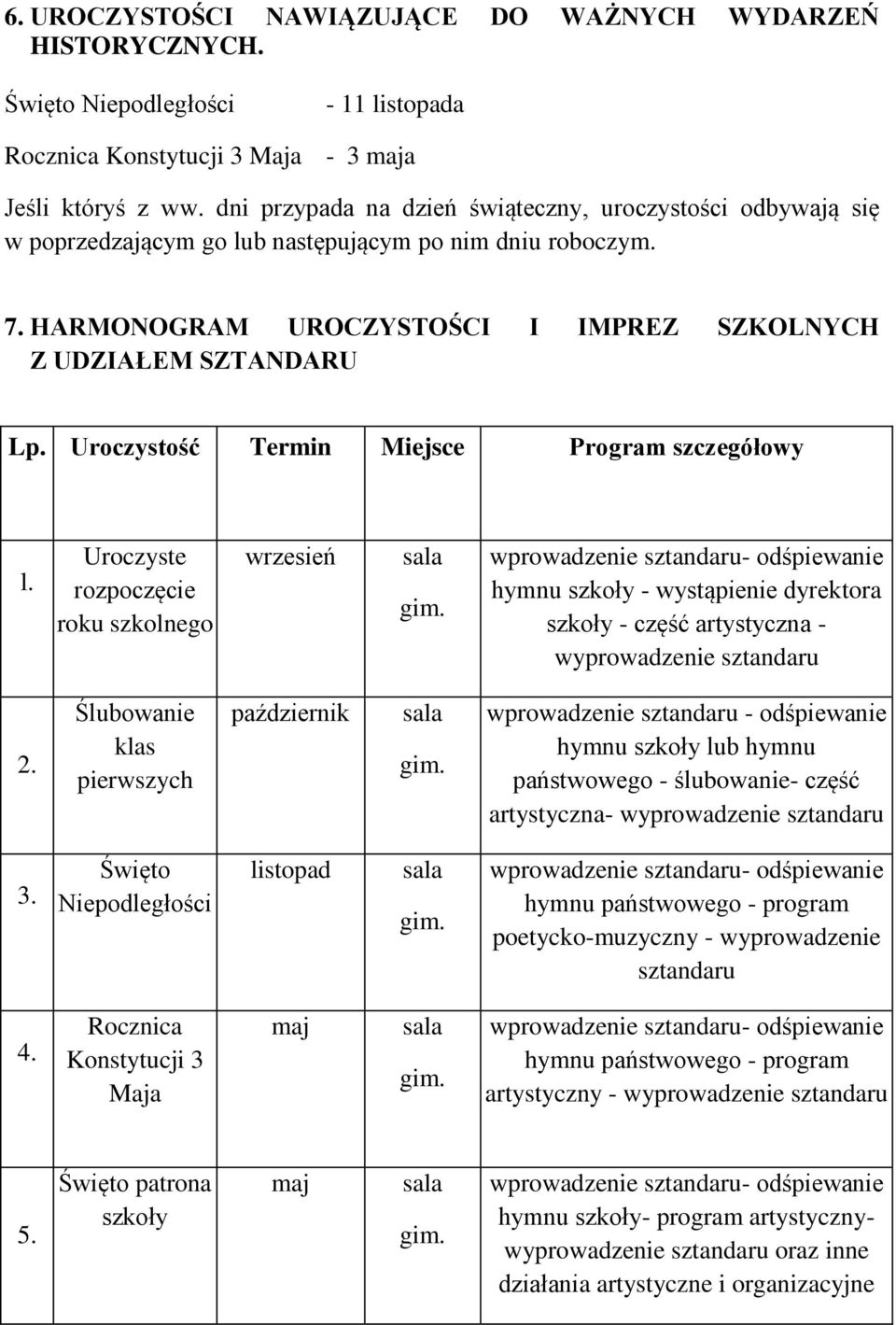 Uroczystość Termin Miejsce Program szczegółowy l.