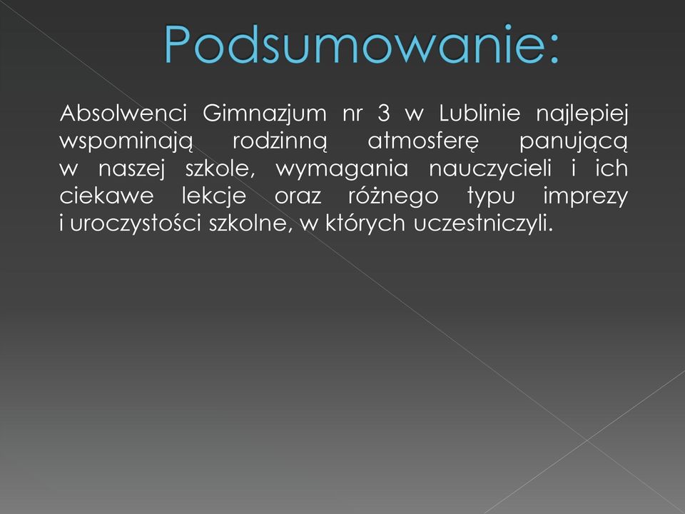 szkole, wymagania nauczycieli i ich ciekawe lekcje