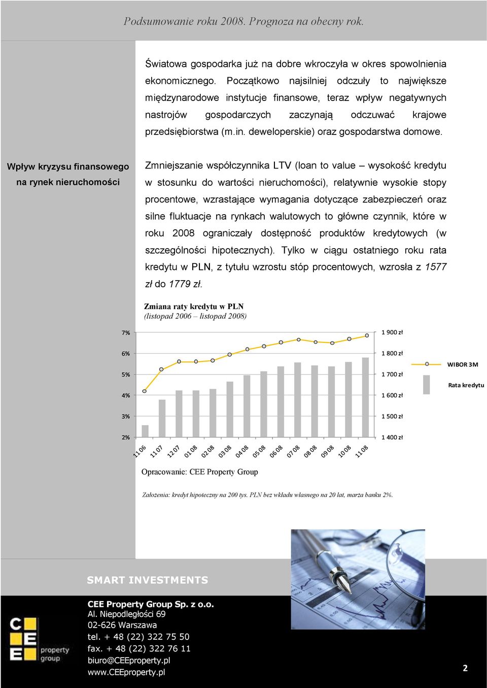 Wpływ kryzysu finansowego na rynek nieruchomości Zmniejszanie współczynnika LTV (loan to value wysokość kredytu w stosunku do wartości nieruchomości), relatywnie wysokie stopy procentowe, wzrastające