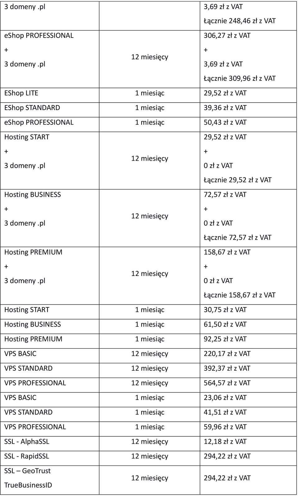 VAT Hosting START 1 miesiąc 30,75 zł z VAT Hosting BUSINESS 1 miesiąc 61,5 Hosting PREMIUM 1 miesiąc 92,25 zł z VAT VPS BASIC 220,17 zł z VAT VPS STANDARD 392,37 zł z VAT VPS PROFESSIONAL 564,57 zł z