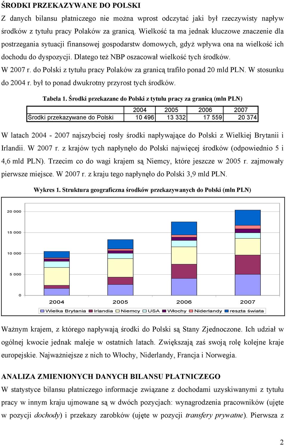 Dlatego też NBP oszacował wielkość tych środków. W 2007 r. do Polski z tytułu pracy Polaków za granicą trafiło ponad 20 mld PLN. W stosunku do 2004 r. był to ponad dwukrotny przyrost tych środków.