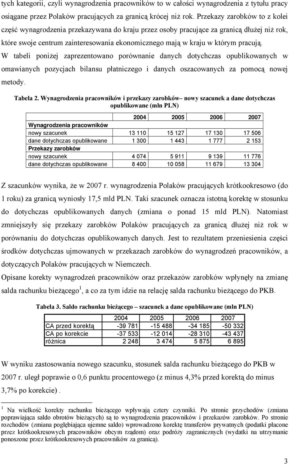 W tabeli poniżej zaprezentowano porównanie danych dotychczas opublikowanych w omawianych pozycjach bilansu płatniczego i danych oszacowanych za pomocą nowej metody. Tabela 2.