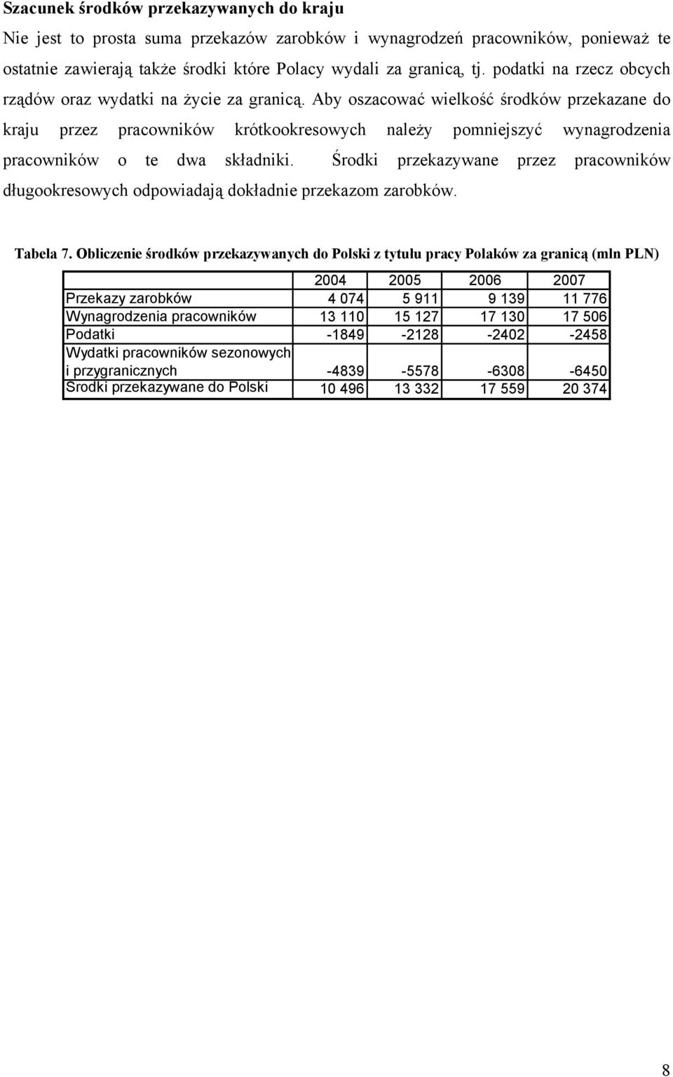 Aby oszacować wielkość środków przekazane do kraju przez pracowników krótkookresowych należy pomniejszyć wynagrodzenia pracowników o te dwa składniki.