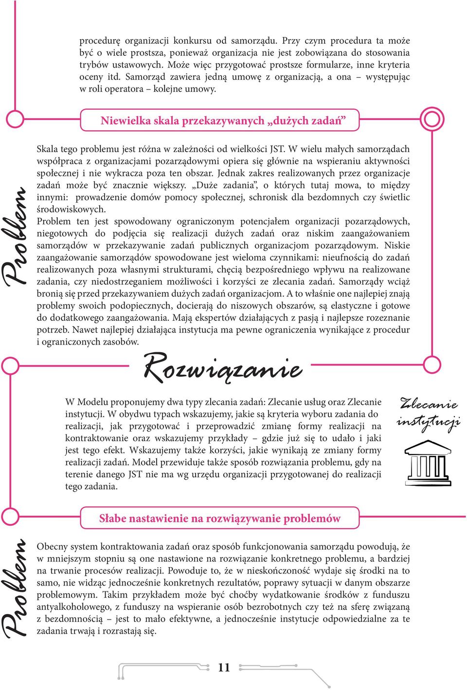 Niewielka skala przekazywanych dużych zadań Skala tego problemu jest różna w zależności od wielkości JST.