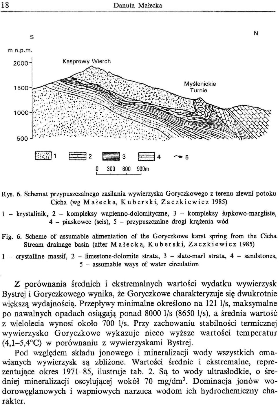 Schemat przypuszczalnego zasilania wywierzyska Goryczkowego z terenu zlewni potoku Cicha (wg M a ł e c k a, K u b er s k i, Z a c z k i e w i c z 1985) l - krystalinik, 2 - kompleksy