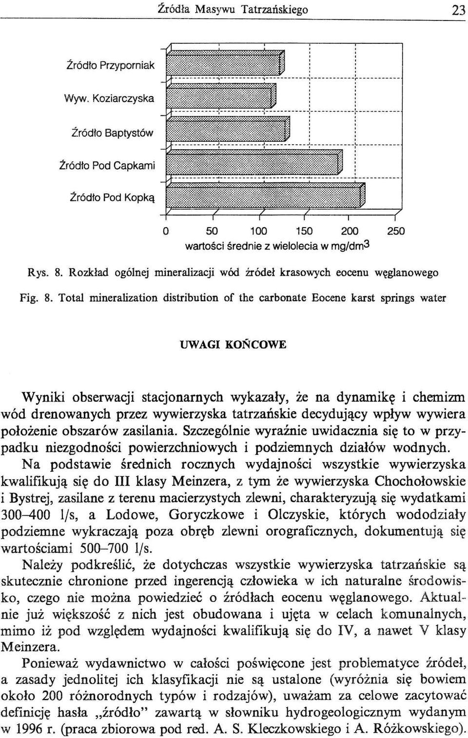 Total mineralization distribution of the carbonate Eocene karst springs water UWAGI KOŃCOWE Wyniki obserwacji stacjonarnych wykazały, że na dynamikę i chemizm wód drenowanych przez wywierzyska