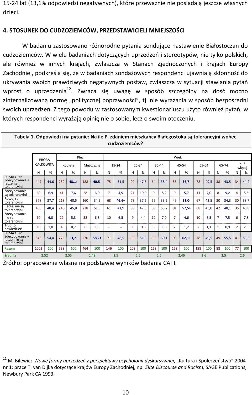 W wielu badaniach dotyczących uprzedzeń i stereotypów, nie tylko polskich, ale również w innych krajach, zwłaszcza w Stanach Zjednoczonych i krajach Europy Zachodniej, podkreśla się, że w badaniach