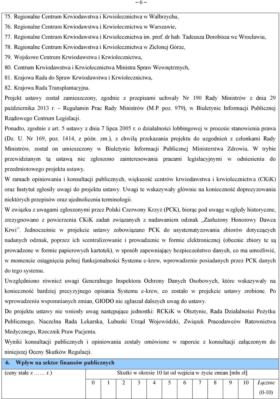 Centrum Krwiodawstwa i Krwiolecznictwa Ministra Spraw Wewnętrznych, 81. Krajowa Rada do Spraw Krwiodawstwa i Krwiolecznictwa, 82. Krajowa Rada Transplantacyjna.
