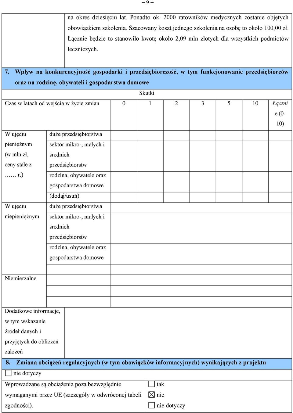 Wpływ na konkurencyjność gospodarki i przedsiębiorczość, w tym funkcjonowanie przedsiębiorców oraz na rodzinę, obywateli i gospodarstwa domowe Skutki Czas w latach od wejścia w życie zmian 0 1 2 3 5