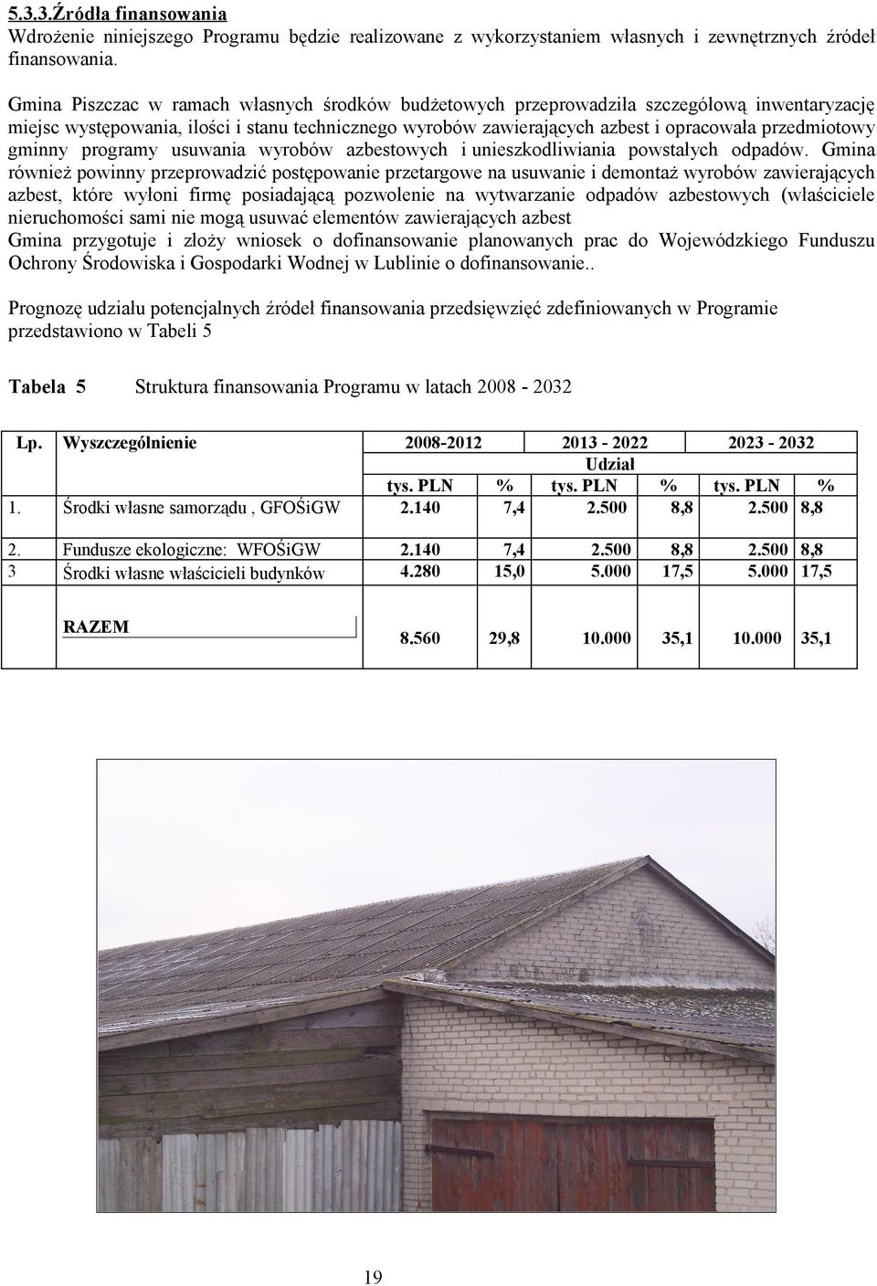 gminny programy usuwania wyrobów azbestowych i unieszkodliwiania powstałych odpadów.