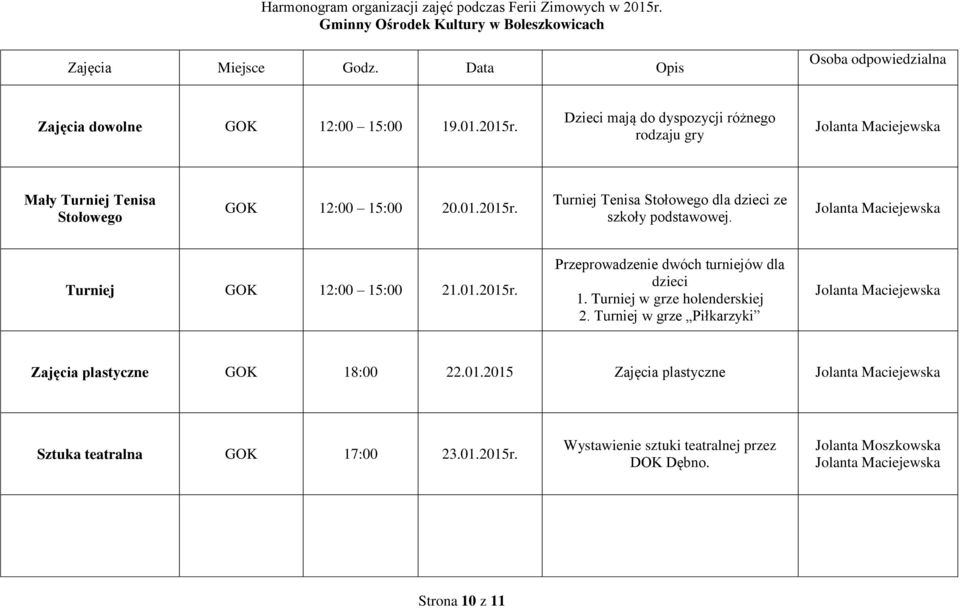 Turniej Tenisa Stołowego dla dzieci ze szkoły podstawowej. Turniej GOK 12:00 15:00 21.01.2015r. Przeprowadzenie dwóch turniejów dla dzieci 1.