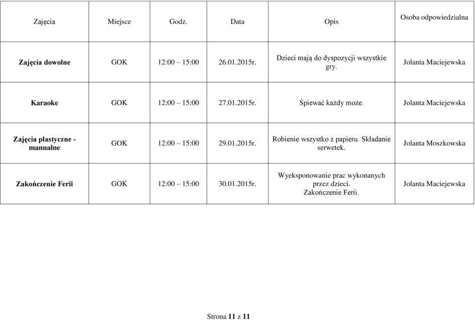 Zajęcia plastyczne - manualne GOK 12:00 15:00 29.01.2015r. Robienie wszystko z papieru. Składanie serwetek.