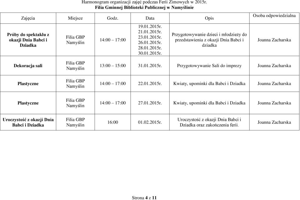 01.2015r. Przygotowywanie Sali do imprezy Joanna Zacharska 14:00 17:00 22.01.2015r. Kwiaty, upominki dla Babci i Dziadka Joanna Zacharska Plastyczne Filia GBP Namyślin 14:00 17:00 27.01.2015r. Kwiaty, upominki dla Babci i Dziadka Joanna Zacharska Uroczystość z okazji Dnia Babci i Dziadka Filia GBP Namyślin 16:00 01.