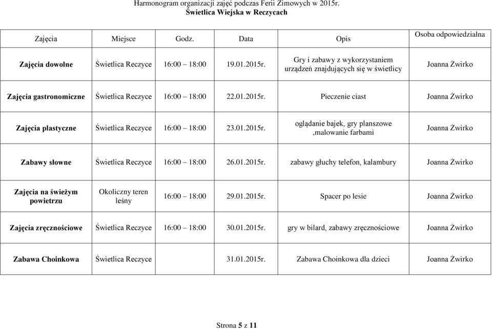 Pieczenie ciast Joanna Żwirko Zajęcia plastyczne Świetlica Reczyce 16:00 18:00 23.01.2015r.