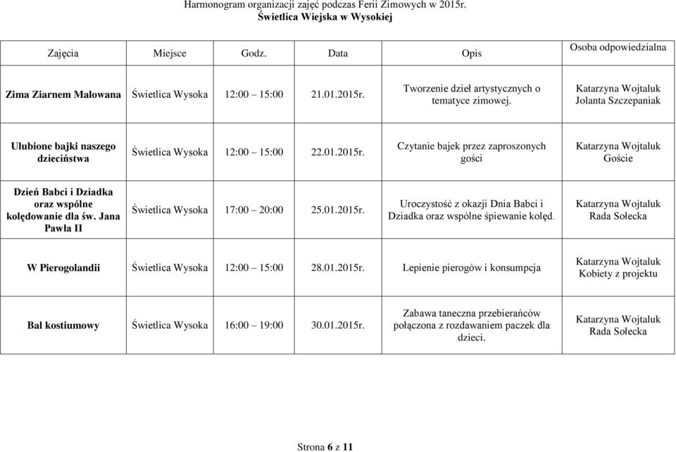 Czytanie bajek przez zaproszonych gości Katarzyna Wojtaluk Goście Dzień Babci i Dziadka oraz wspólne kolędowanie dla św. Jana Pawła II Świetlica Wysoka 17:00 20:00 25.01.2015r.