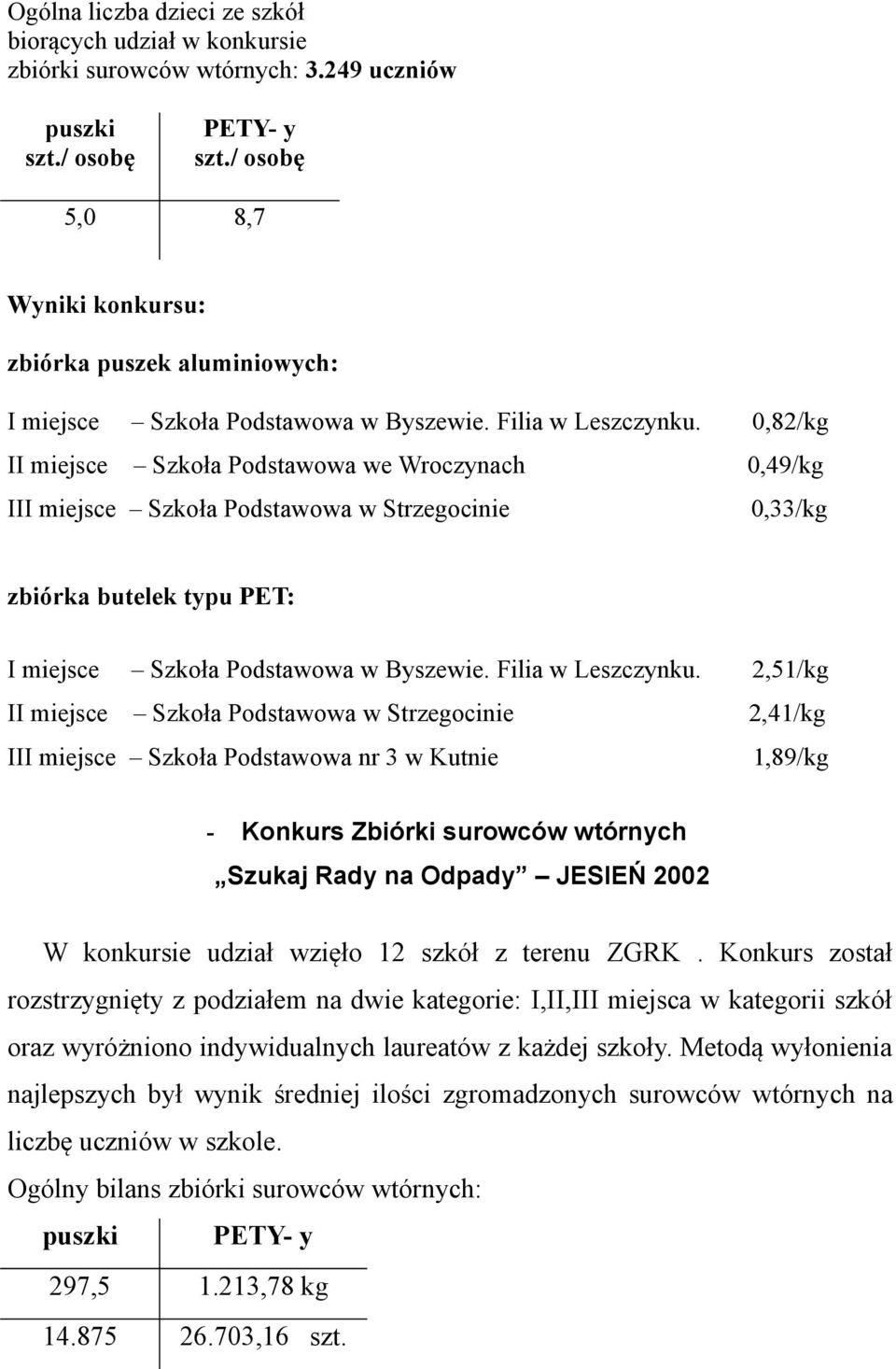 0,82/kg II miejsce Szkoła Podstawowa we Wroczynach 0,49/kg III miejsce Szkoła Podstawowa w Strzegocinie 0,33/kg zbiórka butelek typu PET: I miejsce Szkoła Podstawowa w Byszewie. Filia w Leszczynku.