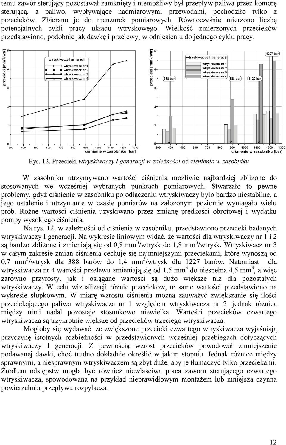 Wielkość zmierzonych przecieków przedstawiono, podobnie jak dawkę i przelewy, w odniesieniu do jednego cyklu pracy. Rys. 12.